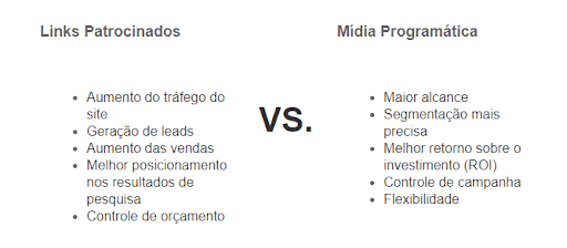 Vantagens da mídia programática